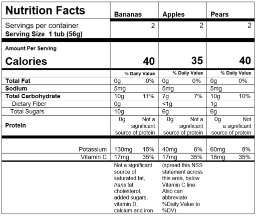 Nutrition Facts My 1st® Fruits Starter Kit